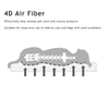 4D Air Fiber polymer Breathable Pet mat